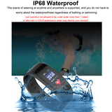 Bluetooth Smartband with Heart Rate Monitor and Message Reminder